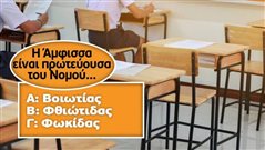 Δες τον βαθμό σου: Στο απλό κουίζ γεωγραφίας δημοτικού οι μισοί Έλληνες δεν περνάνε τη βάση! Εσύ;