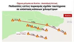 Τόσκας: Υπάρχουν στοιχεία που δείχνουν εγκληματικές ενέργειες